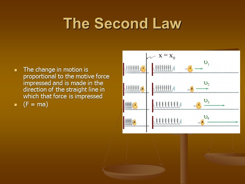 The Second Law The change in motion is proportional to the motive force impressed